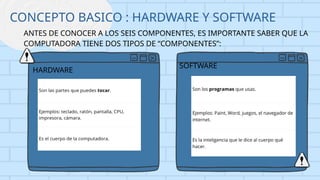 Guía Completa para Conocer las Partes y Cuidados de la Computadora | PPTX