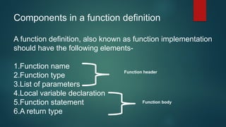 user define functions in python | pptx Images High... 1.Introduction to User Defined Functions.pptx