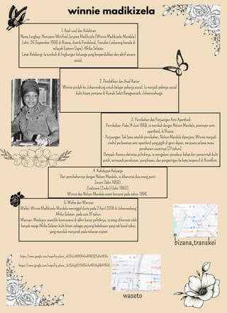 Kehidupan dan Perjuangan Winnie Madikizela-Mandela: Ikon Anti-Apartheid ...