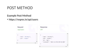 Comprehensive Guide to Flutter API Integration and Usage | PPTX