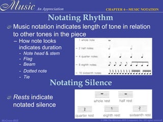 Music Knowledge Note Part 1: Music Elements - Basic Music Knowledge | PDF