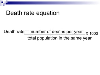 Understanding Human Population Growth: Factors, Rates, and Demographic ...