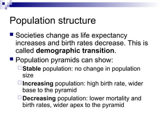 Understanding Human Population Growth: Factors, Rates, and Demographic ...