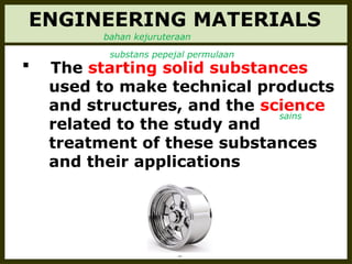 Comprehensive Introduction to Engineering Materials: Structure ...