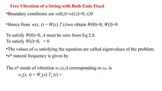 1.1 Transverse Vibration of a String or Cable.pptx