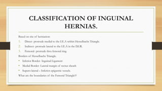 Triangular Protrusion Comprehensive Overview of Inguinal Hernias: Anatomy, Diagnosis, and ...