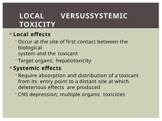 Comprehensive Overview of Toxicology Principles and Testing Methods | PPTX