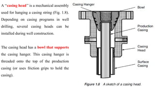 Casing String Assembly Comprehensive Overview of Petroleum Production Systems and Well ...