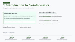 Comprehensive Introduction to Bioinformatics: Concepts, Databases, and ...
