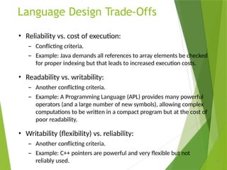 Programming Writability Comprehensive Overview of Programming Languages and Environments for IT ...