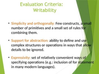Programming Writability Comprehensive Overview of Programming Languages and Environments for IT ...