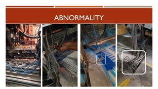 Comprehensive Overview of Production Techniques and Abnormality ...