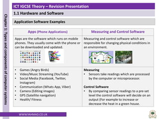 Comprehensive ICT IGCSE Revision on Hardware and Software Components | PDF