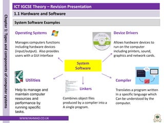 Comprehensive ICT IGCSE Revision on Hardware and Software Components | PDF