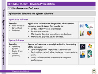Comprehensive ICT IGCSE Revision on Hardware and Software Components | PDF