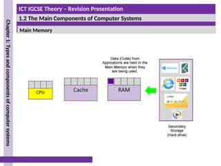 1.2 The main components of computer systems.pptx