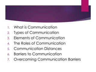 1. What is Communication
2. Types of Communication
3. Elements of Communication
4. The Roles of Communication
5. Communication Distances
6. Barriers to Communication
7. Overcoming Communication Barriers
 
