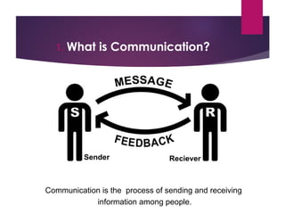 1. What is Communication?
Communication is the process of sending and receiving
information among people.
 