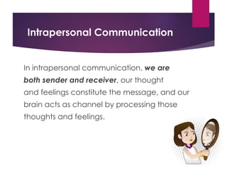 Intrapersonal Communication
In intrapersonal communication, we are
both sender and receiver, our thought
and feelings constitute the message, and our
brain acts as channel by processing those
thoughts and feelings.
 
