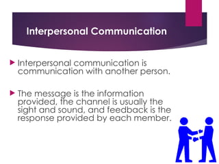 Interpersonal Communication
 Interpersonal communication is
communication with another person.
 The message is the information
provided, the channel is usually the
sight and sound, and feedback is the
response provided by each member.
 
