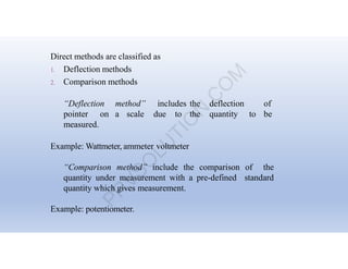 Comprehensive Overview of Measurement Principles and Instrument ...
