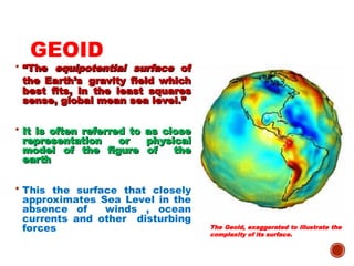 Advanced Geodesy & GNSS: Earth Measurement, Ellipsoids, and Geoid ...