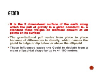 Advanced Geodesy & GNSS: Earth Measurement, Ellipsoids, and Geoid ...