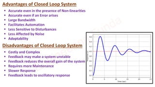 Comprehensive Guide to Open and Closed Loop Control Systems with ...