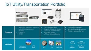 1. CISCI IoT in iot for engineering .pdf