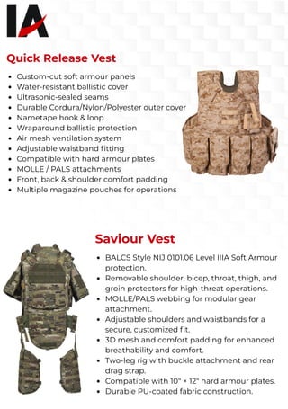 Savior Mesh Indian Armour Tactical Equipment for Defense & Security Forces | PDF