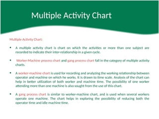 Work Study Multiple Activity Chart Comprehensive Guide to Work Study: Method Study and Work Measurement ...