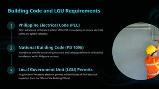 Comprehensive Guide to Electrical System Installation and Standards in ...