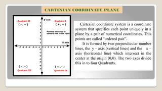 Comprehensive Guide to Distance Formula and Cartesian Coordinates in ...