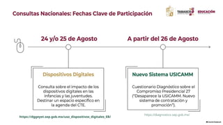 https://dggeyet.sep.gob.mx/uso_dispositivos_digitales_EB/
https://diagnostico.sep.gob.mx/
 