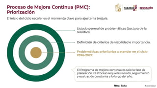 Mtro. Toño
 