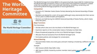 The World
Heritage
Committee
The World Heritage Committee (WHC) is the governing body responsible for implementing
the World Heritage Convention (1972). It is one of the most important institutions created
under the Convention and is entrusted with identifying, protecting, conserving, and
transmitting World Heritage properties to future generations.
Composition
• Consists of 21 Member States (States Parties) elected by the General Assembly of States
Parties.
• Members are elected for a term of six years (although many voluntarily limit their service
to four years to allow broader participation).
• Elections are held during the UNESCO General Assembly of States Parties, which meets
every two years.
Major Functions
The Committee:
• Decides which sites are to be inscribed on the World Heritage List.
• Examines reports on the conservation status of already inscribed sites.
• Places threatened properties on the List of World Heritage in Danger.
• Allocates financial assistance from the World Heritage Fund.
• Formulates policies and strategies for conservation.
Annual Meeting
• The Committee meets once every year, and each meeting is hosted by a different member
country.
Example:
• 46th Session (2024): New Delhi, India.
• 48th Session (2026): Hosted by another member state (update according to current
session).
 