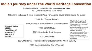 India's Journey under the World Heritage Convention
India ratified the Convention on 14 November 1977.
1977, India became a State Party.
↓
1983, First Indian WHS were inscribed: Agra Fort, Ajanta Caves, Ellora Caves, Taj Mahal
↓
1984, Sun Temple, Konark
↓
1986, Group of Monuments at Mahabalipuram
↓
1989, Sanchi Stupa
↓
2003, Bhimbetka Rock Shelters
↓
2021, Dholavira
↓
2024, Moidams – The Mound Burial System of the Ahom Dynasty
↓
2026, Ancient Buddhist Site of Sarnath
Current Status
(2026)
Total Sites: 45
Cultural: 37
Natural: 7
Mixed: 1
Why is India important?
India is one of the world's
richest countries in terms of
cultural diversity,
archaeological heritage, and
living traditions. Its World
Heritage properties
represent thousands of years
of human civilization, from
the prehistory to modern
history, and biodiversity-rich
landscapes.
 