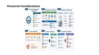Personnel Considerations
 