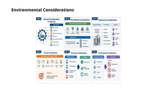 Environmental Considerations
 
