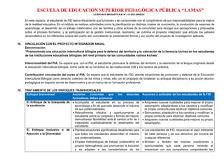 ESCUELA DE EDUCACIÓN SUPERIOR PEDAGÓGICA PÚBLICA “LAMAS”
LICENCIADA MEDIANTE R.M. N° 113-2021-MINEDU
En este espacio, el estudiante de FID ejerce éticamente sus funciones y se compromete con el cumplimiento de sus responsabilidades para la mejora
de la realidad educativa. En el módulo se realizan actividades como la planificación en distintos niveles de concreción, la conducción de sesiones de
aprendizaje, el desarrollo de un trabajo colaborativo con las familias y otros actores de la comunidad para recoger sus percepciones y propuestas
sobre el proceso formativo, y la participación en la gestión institucional. Asimismo, se culmina el proyecto integrador que articula los saberes
desarrollados en los diferentes cursos del cuarto año concretando la presentación formal y por escrito del proyecto de investigación aplicada.
III. VINCULACIÓN CON EL PROYECTO INTEGRADOR ANUAL
Denominación:
“Promoviendo una educación intercultural bilingüe para la defensa del territorio y la valoración de la herencia kichwa en los estudiantes
de las instituciones educativas bilingües del nivel primaria de las comunidades nativas kichwa”.
Intencionalidad del PIA: Se espera que, con el PIA, el estudiante promueva la defensa del territorio y la valoración de la lengua originaria desde
la educación intercultural bilingüe, como parte de su rol activo en las instituciones EIB y los centros de práctica.
Contribución/ vinculación del curso al PIA: Se espera que el estudiante de FID, aborde situaciones de promoción y defensa de la Educación
Intercultural Bilingüe como derecho colectivo de los niños y niñas, ello con el propósito de fortalecer su enfoque disciplinario y su acción técnico-
pedagógica en espacio donde se desenvuelva y en el marco de su formación profesional.
IV. TRATAMIENTO DE LOS ENFOQUES TRANSVERSALES
Enfoque transversal Acciones concretas que los docentes
formadores deben promover
Acciones o actitudes de los estudiantes de la FID
El Enfoque de la búsqueda de
la excelencia
• Acompaña al estudiante en su proceso de
aprendizaje a fin de que este desarrolle el máximo
de sus potencialidades.
• Retroalimenta efectiva y oportunamente al
estudiante sobre su progreso y formas de mejora,
demostrando flexibilidad ante el cambio a fin de ir
mejorando cualitativamente el desempeño del
estudiante.
• Adquieren nuevas cualidades para mejorar el propio
desempeño adaptándose a los cambios y modifican
la propia conducta para alcanzar objetivos comunes.
• Demuestran adaptación a los cambios y modifican la
propia conducta para alcanzar objetivos comunes.
• Adquieren nuevas cualidades para mejorar su propio
desempeño.
El Enfoque Inclusivo o de
Atención a la Diversidad
• Plantea situaciones significativas desafiantes para
que todos los estudiantes desarrollen el máximo
sus potencialidades.
• Emplea metodologías de trabajo colaborativo en
grupos heterogéneos que promuevan la inclusión
y se adapten a las características de los
• Los estudiantes de FID, reconocen el valor inherente
de cada persona y de sus derechos por encima de
cualquier diferencia.
• Brindan y reciben las mismas condiciones y
oportunidades que cada persona necesita al
interactuar con sus compañeros compartiendo las
 