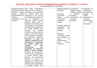 ESCUELA DE EDUCACIÓN SUPERIOR PEDAGÓGICA PÚBLICA “LAMAS”
LICENCIADA MEDIANTE R.M. N° 113-2021-MINEDU
interactuando asertiva
y empáticamente para
desarrollar vínculos
positivos y trabajar
colaborativamente en
contextos
caracterizados por la
diversidad.
para seguir superándose.
Reconoce que los valores y
motivaciones que determinan
sus acciones tienen una
repercusión en los vínculos
que establece con sus pares y
con los estudiantes de
Educación Básica. Asume
posturas éticas frente a
situaciones de conflicto moral,
respondiendo a la necesidad
de resguardar los derechos de
los demás. Identifica con
precisión sus propias
emociones, así como las de los
demás, y reconoce el porqué
de las mismas en una variedad
de situaciones cotidianas.
Asimismo, es capaz de
regular la expresión de sus
emociones en situaciones
de conflicto o estrés que
emergen en sus
interacciones con
estudiantes de Educación
Básica y futuros colegas.
Comunica con claridad sus
puntos de vista y necesidades
y muestra apertura hacia
personas con perspectivas
distintas a la suya en los
espacios de formación pre
profesional. En consecuencia,
identifica aquellos estereotipos
y prejuicios sociales que
altamente asertivas y
empáticas.
Contribuye
activamente al
trabajo grupal,
promoviendo
cooperación y
respeto.
Establece relaciones
respetuosas con
diversidad de
personas.
Reflexiona
críticamente sobre
sus estrategias y
ajusta su
comportamiento
para mejorar
resultados.
promoviendo el
diálogo en lengua
indígena u originaria
y castellano, y
brindando
oportunidades para
que todos
participen.
evidencias de
participación
en actividades
grupales o
talleres
relacionados a
relaciones
interpersonale
s, clima
institucional.
 