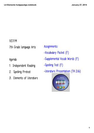 Lit Elements hodgepodge.notebook

January 27, 2014

1/27/14
7th Grade Language Arts

Assignments:
-Vocabulary Packet (F)

Agenda:

-Supplemental Vocab Words (F)

1. Independent Reading

-Spelling Test (F)

2. Spelling Pretest

-Literature Presentation (TH 2/6)

3. Elements of Literature

1

 