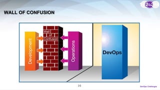 16
WALL OF CONFUSION
DevOps Challenges
 