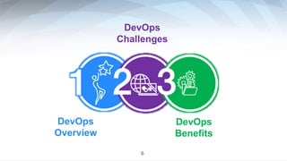 6
DevOps
Benefits
DevOps
Overview
DevOps
Challenges
 