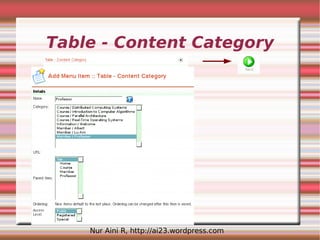Table - Content Category




    Nur Aini R, http://ai23.wordpress.com
 