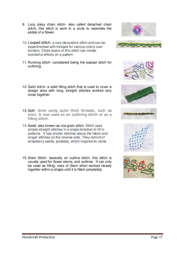 K-12 Module in T.L.E. Grade 8 Second Grading (Handicrafts)