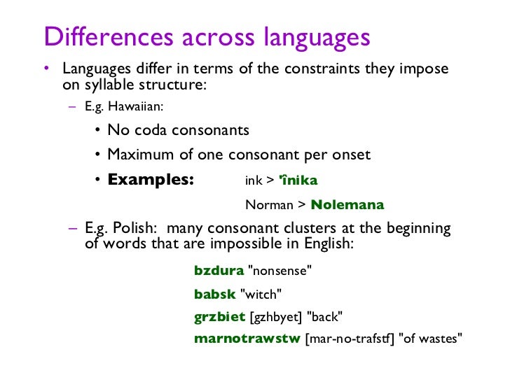 context structure sound reference context structure sound reference