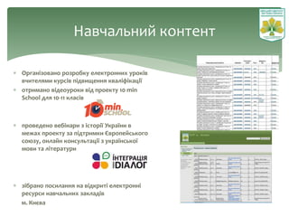 Навчальний контент
 Організовано розробку електронних уроків
вчителями курсів підвищення кваліфікації
 отримано відеоуроки від проекту 10 min
School для 10-11 класів
 проведено вебінари з історії України в
межах проекту за підтримки Європейського
союзу, онлайн консультації з української
мови та літератури
 зібрано посилання на відкриті електронні
ресурси навчальних закладів
м. Києва
vo.ippo.kubg.edu.ua
 