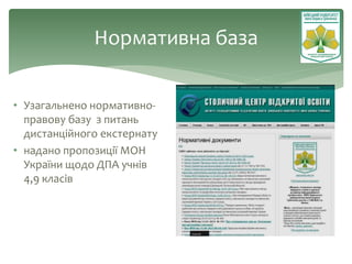 • Узагальнено нормативно-
правову базу з питань
дистанційного екстернату
• надано пропозиції МОН
України щодо ДПА учнів
4,9 класів
vo.ippo.kubg.edu.ua
Нормативна база
 