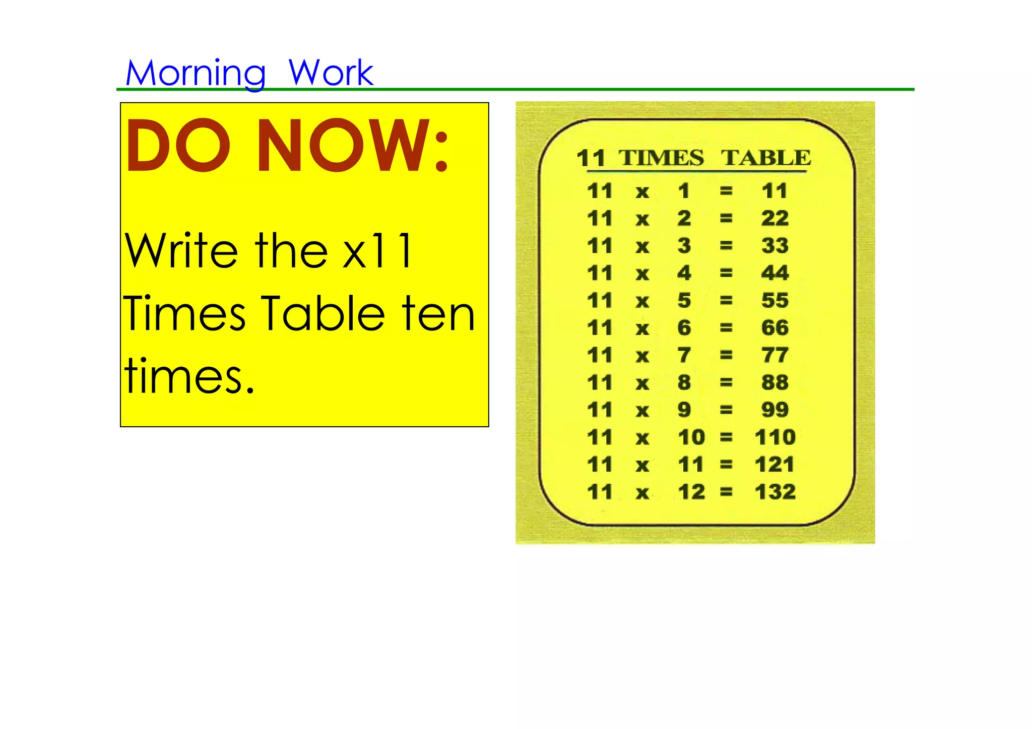 Morning Work

DO NOW:
Write the x11
Times Table ten
times.
 